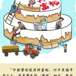 习语品读｜先把“蛋糕”做大再把“蛋糕”分好—想学做